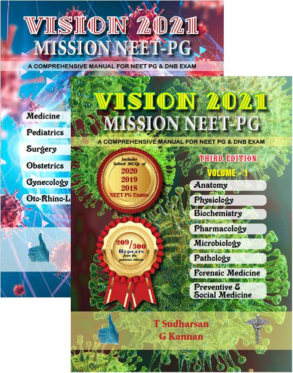 Vision 2021 Mission MD. MS. DNB (2 volume set) 3rd/e by  Sudharsan
Kannan