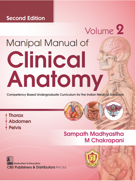 Copy of Manipal Manual of Clinical Anatomy 2nd/2024 (Vol 3) by Sampath