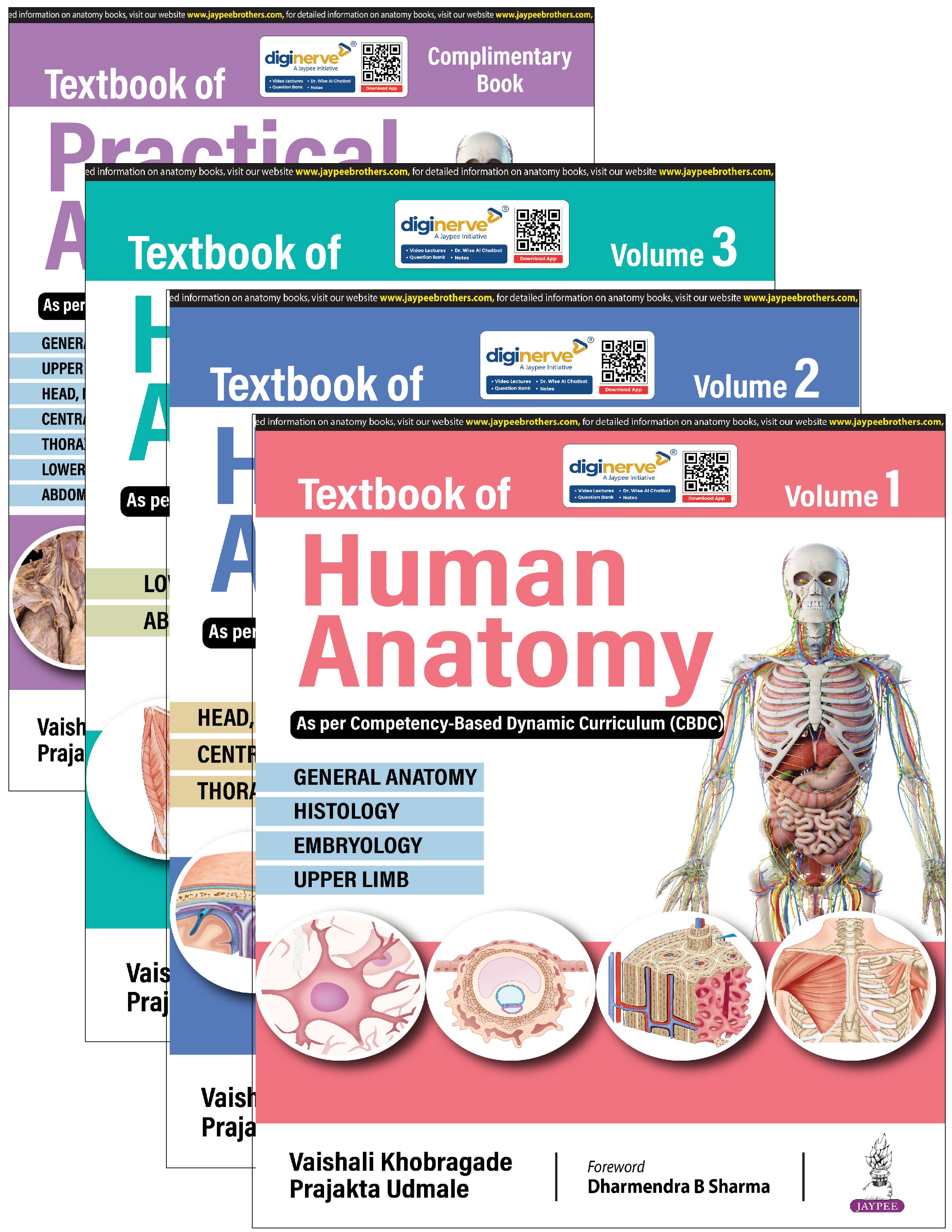 textbook of human anatomy