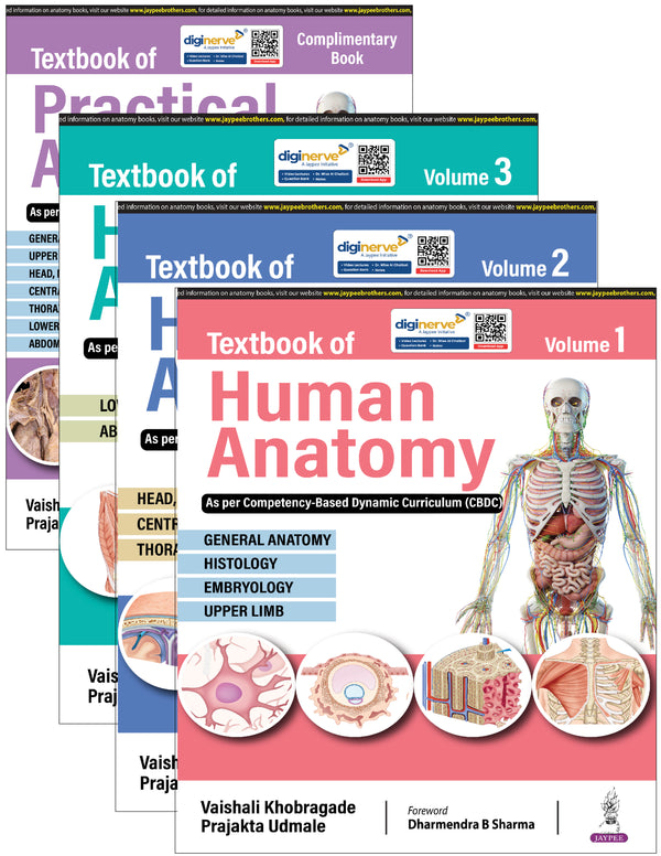TEXTBOOK OF HUMAN ANATOMY (4VOLS) WITH INDEX 1/E, 2025, VAISHALI KHOBRAGADE