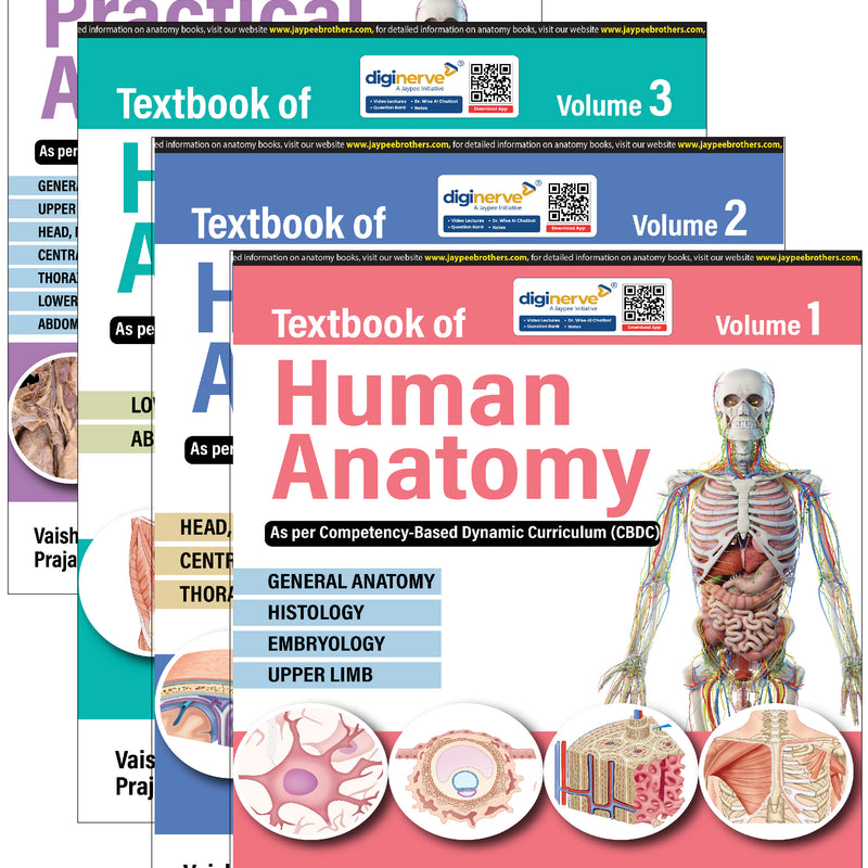 TEXTBOOK OF HUMAN ANATOMY (4VOLS) WITH INDEX 1/E, 2025, VAISHALI KHOBRAGADE