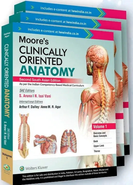 Moore’s Clinically Oriented Anatomy (3-Volume Set), 2nd South Asian Edition | Aruna & Vani