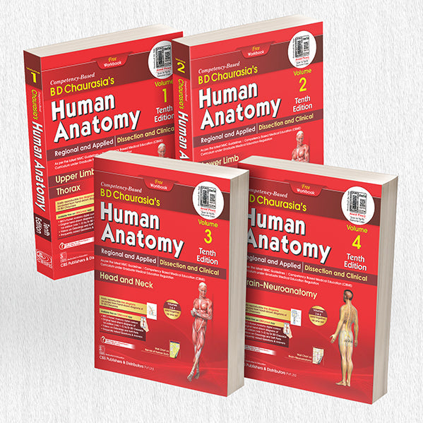 BD Chaurasia’s Human Anatomy: Why It's a Must-Have for Medical Students