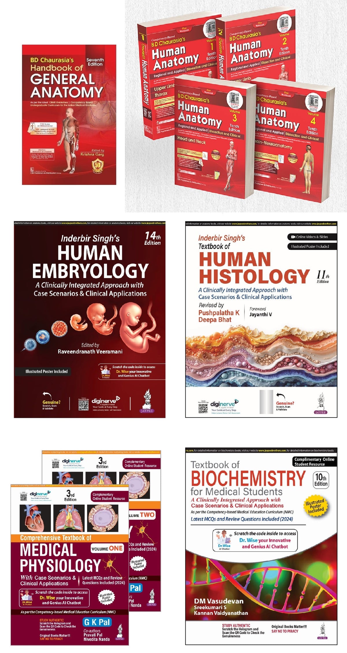 1ST YEAR MBBS BOOKS