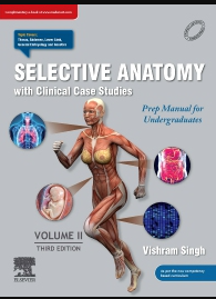 Selective Anatomy Prep Manual for Undergraduates 3rd/2024 (Vol 2) by Vishram Singh