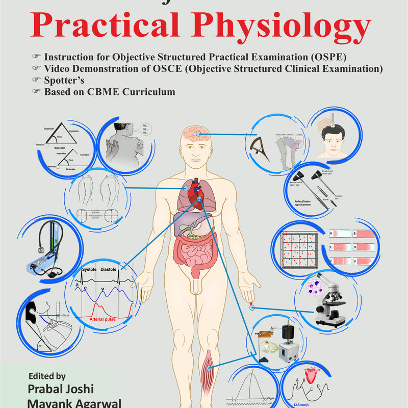 Handbook of Practical Physiology 2nd/e by  Madan Mohan Trakroo,
Lakshmi Jatiya