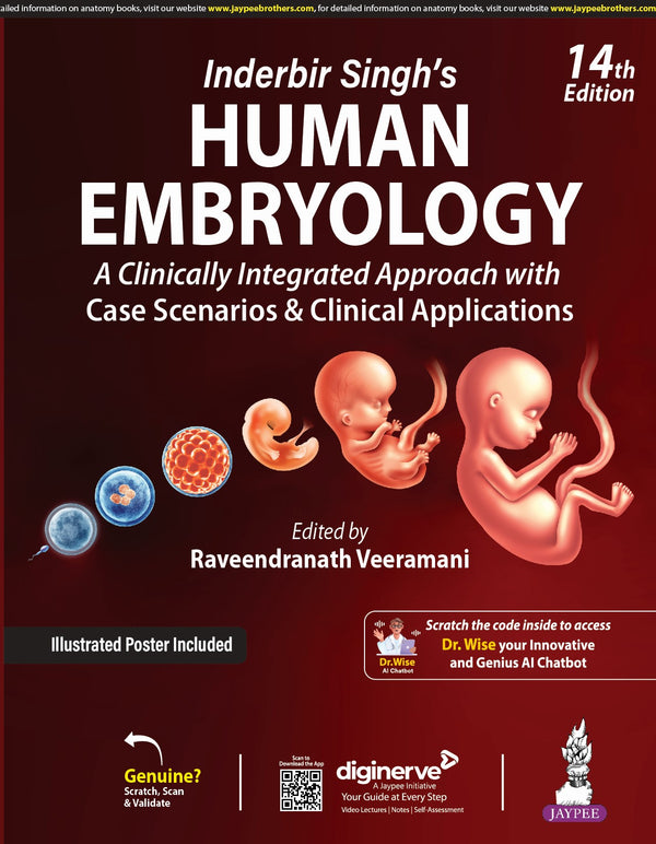 RAVEENDRANATH VEERAMANI, INDERBIR SINGH'S HUMAN EMBRYOLOGY, 14/E, 9789356967489