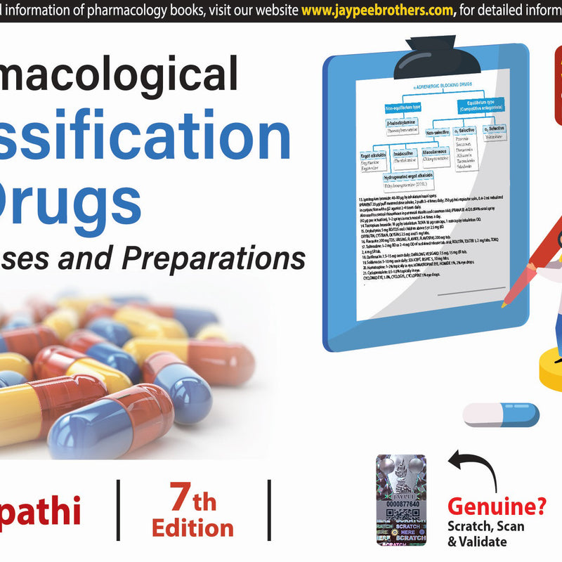 “Pharmacological Classification of Drugs with Doses and Preparations” – 7th Edition (2025), authored by KD Tripathi. Compact paperback with 270 color-printed pages, ideal for quick reference in pharmacology for students and medical professionals.