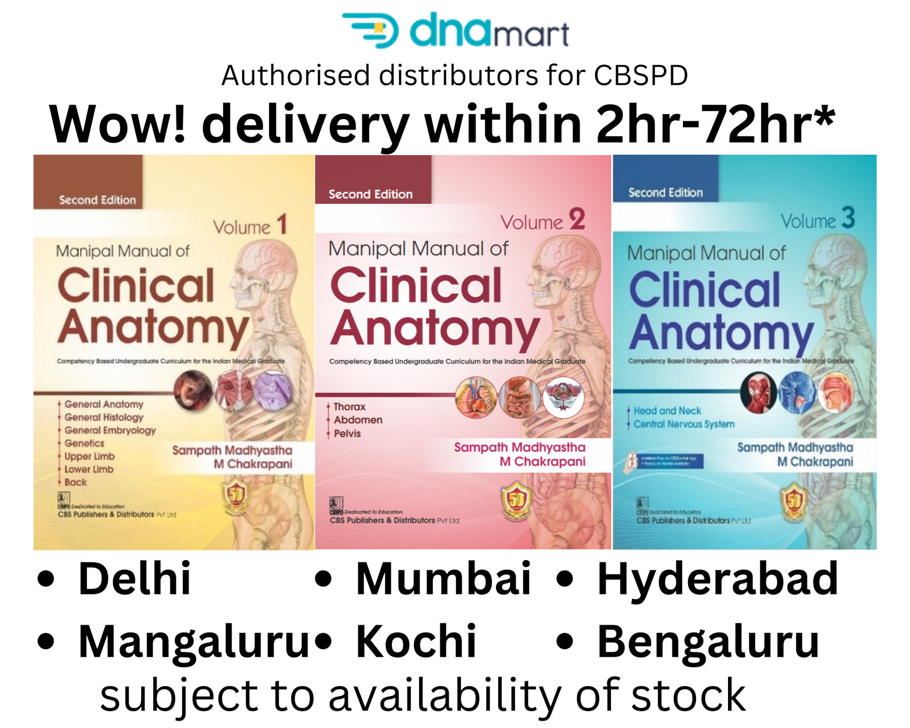 Manipal Manual of Clinical Anatomy 2nd/2024 (Vol 1) by Sampath Madhyas