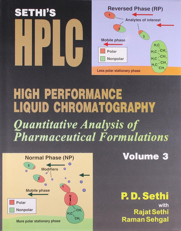 Sethis High Performance Liquid Chromatography Vol 3 Quantitative Analysis Of Pharmaceutical Formulations (Hb 2015) , by P D Sethi