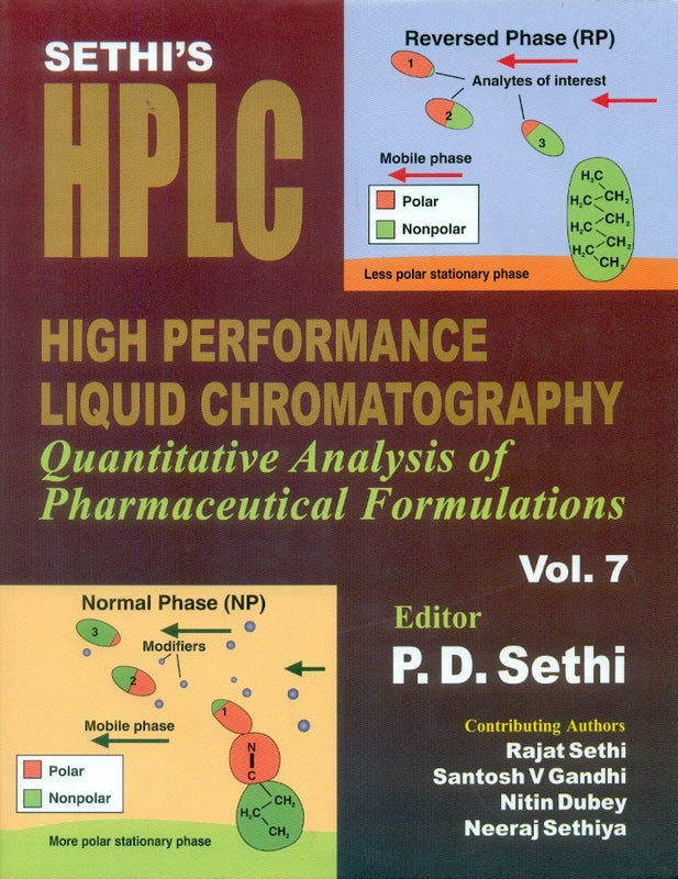 Sethis High Performance Liquid Chromatography Quantitative Analysis Of Pharmaceutical Formulations Vol 7 (Hb 2015) , by P D Sethi