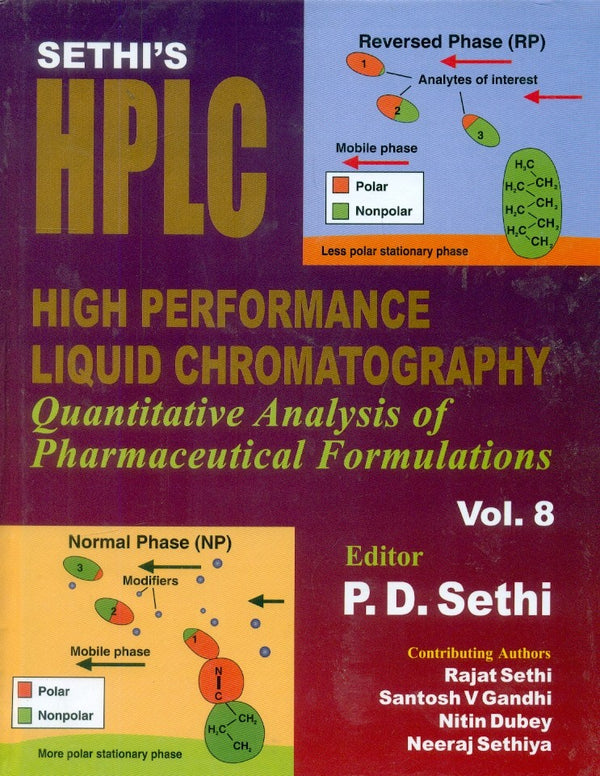Sethis High Performance Liquid Chromatography Quantitative Analysis Of Pharmaceutical Formulations Vol 8 (Hb 2015) , by P D Sethi