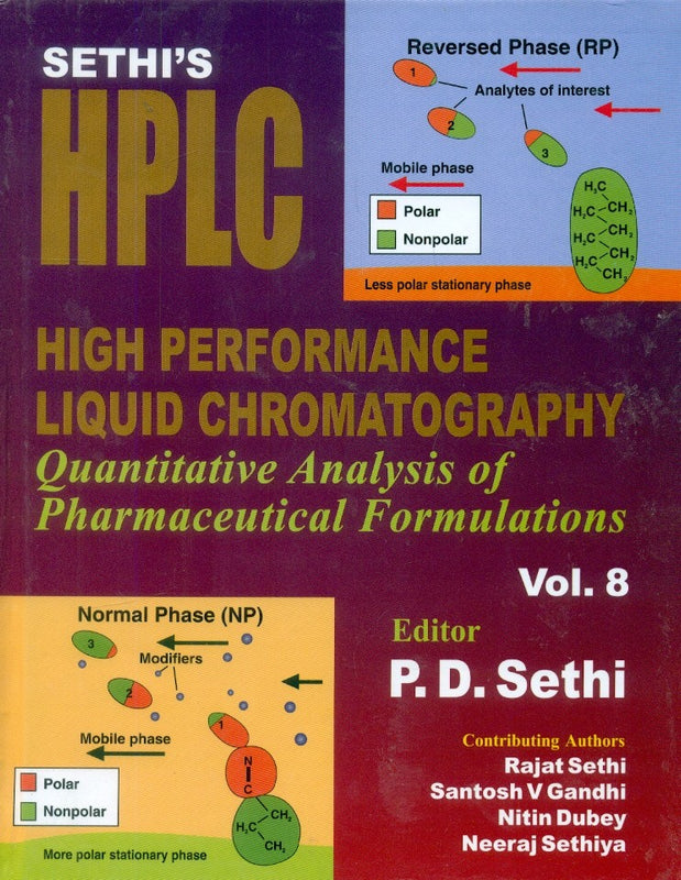 Sethis High Performance Liquid Chromatography Quantitative Analysis Of Pharmaceutical Formulations Vol 8 (Hb 2015) , by P D Sethi