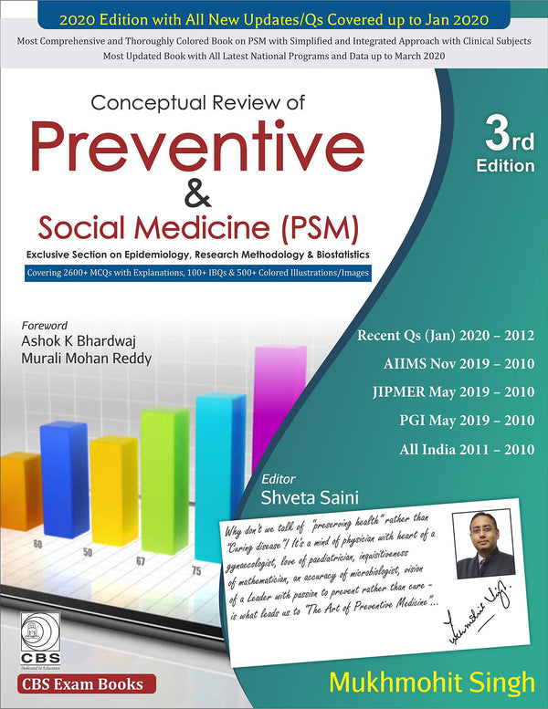 Conceptual Review Of Preventive And Social Medicine (Psm) 3Ed (Pb 2020), by Mukhmohit Singh