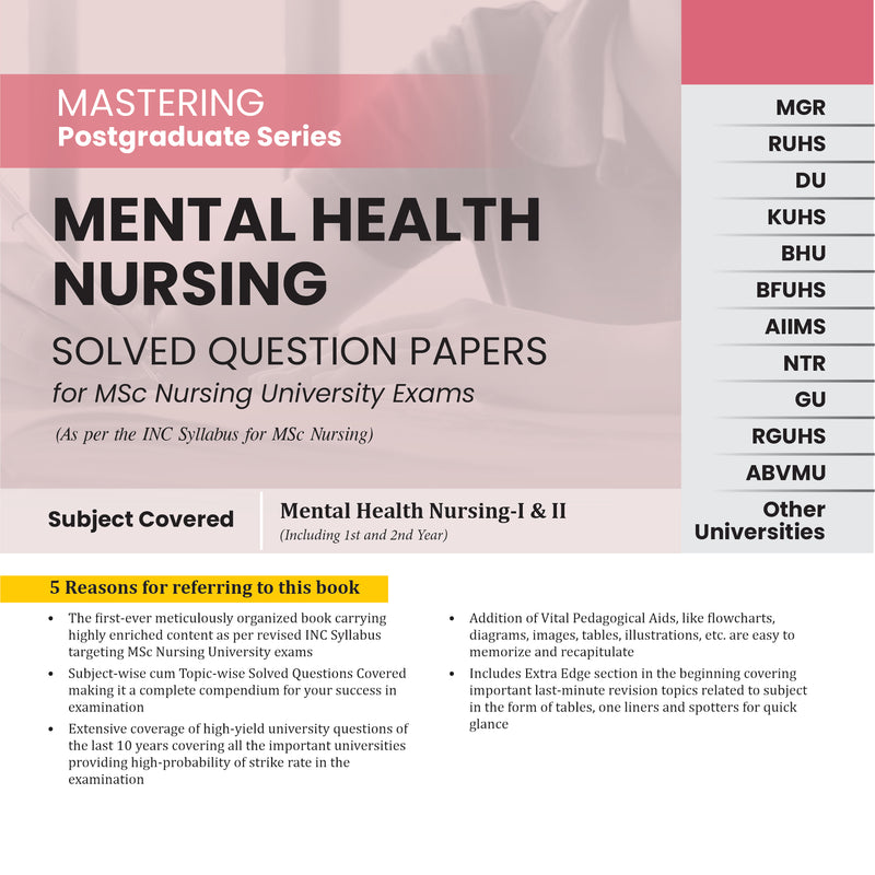 Mastering Postgraduate Series Mental Health Nursing Solved Question Papers For Msc Nursing University Exams (Pb 2025), by Sukhbir Kaur