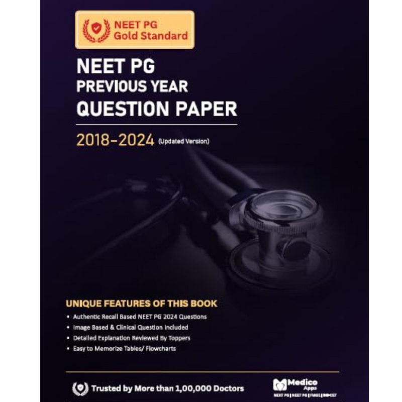 NEET PG NBE Solved Question Papers & PYQs with Expert Explanations 2024 by Dr Abhishek Gupta