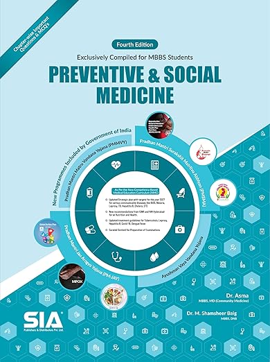 Sia Preparatory Manual of Preventive and Social Medicine 4th  Editon 2025 by Dr. M. Shamsheer Baig