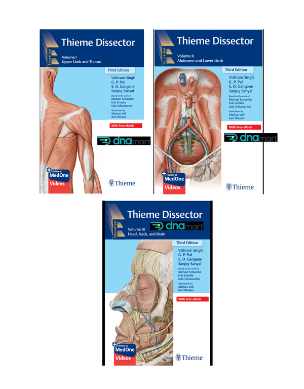 Thieme Dissector 3-Volume Set - 3rd Edition 2026 (Vol 1, 2 & 3)