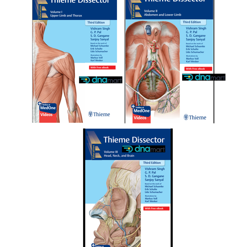 Thieme Dissector 3-Volume Set - 3rd Edition 2026 (Vol 1, 2 & 3)