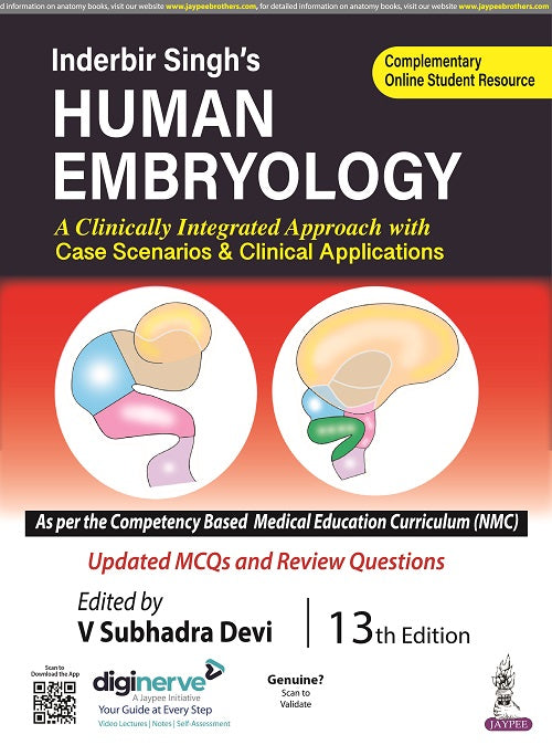 INDERBIR SINGH’S HUMAN EMBRYOLOGY, 13/E,  by V SUBHADRA DEVI